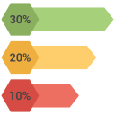 Bar,Bar chart,Business,Chart,Graph